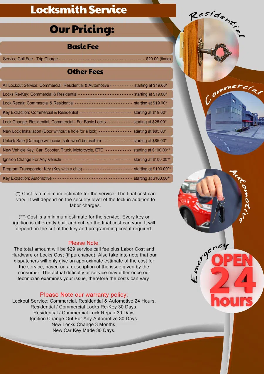 Locksmith Key Shop Austin, TX 512-523-5227